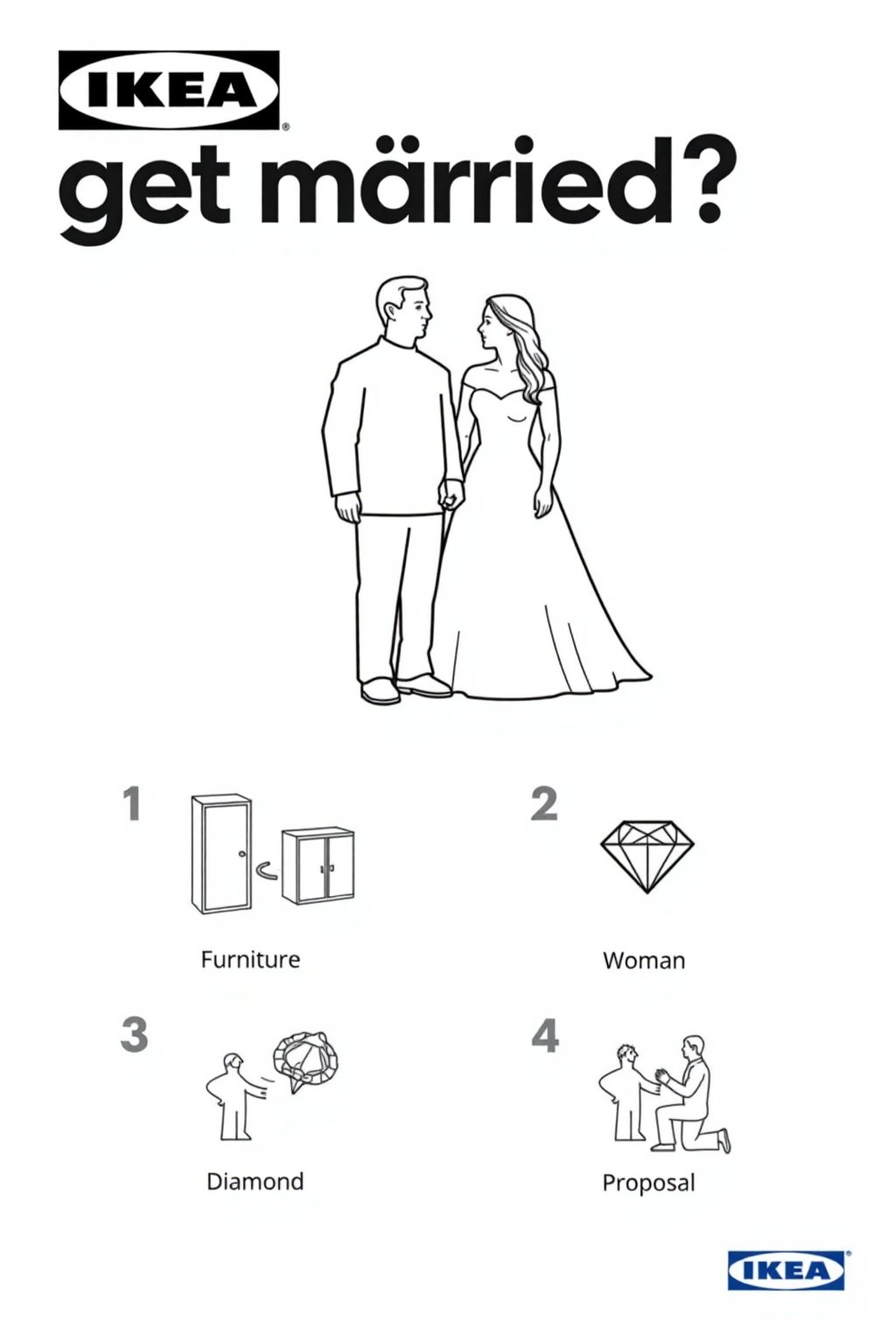 This image is a black-and-white line drawing, styled as a product listing for IKEA, featuring a couple getting married.

Below the couple, there are four numbered steps, each accompanied by a small, detailed illustration. Step 1: Furniture is shown, "Furniture". Step 2: A small woman is depicted, "Woman ". Step 3: A small diamond, "Diamond". Step 4: A small man kneeling, proposing to a small woman is illustrated, "Proposal".

The background is plain white, with the IKEA logo and "Pet Cat" in bold, uppercase letters at the top.
