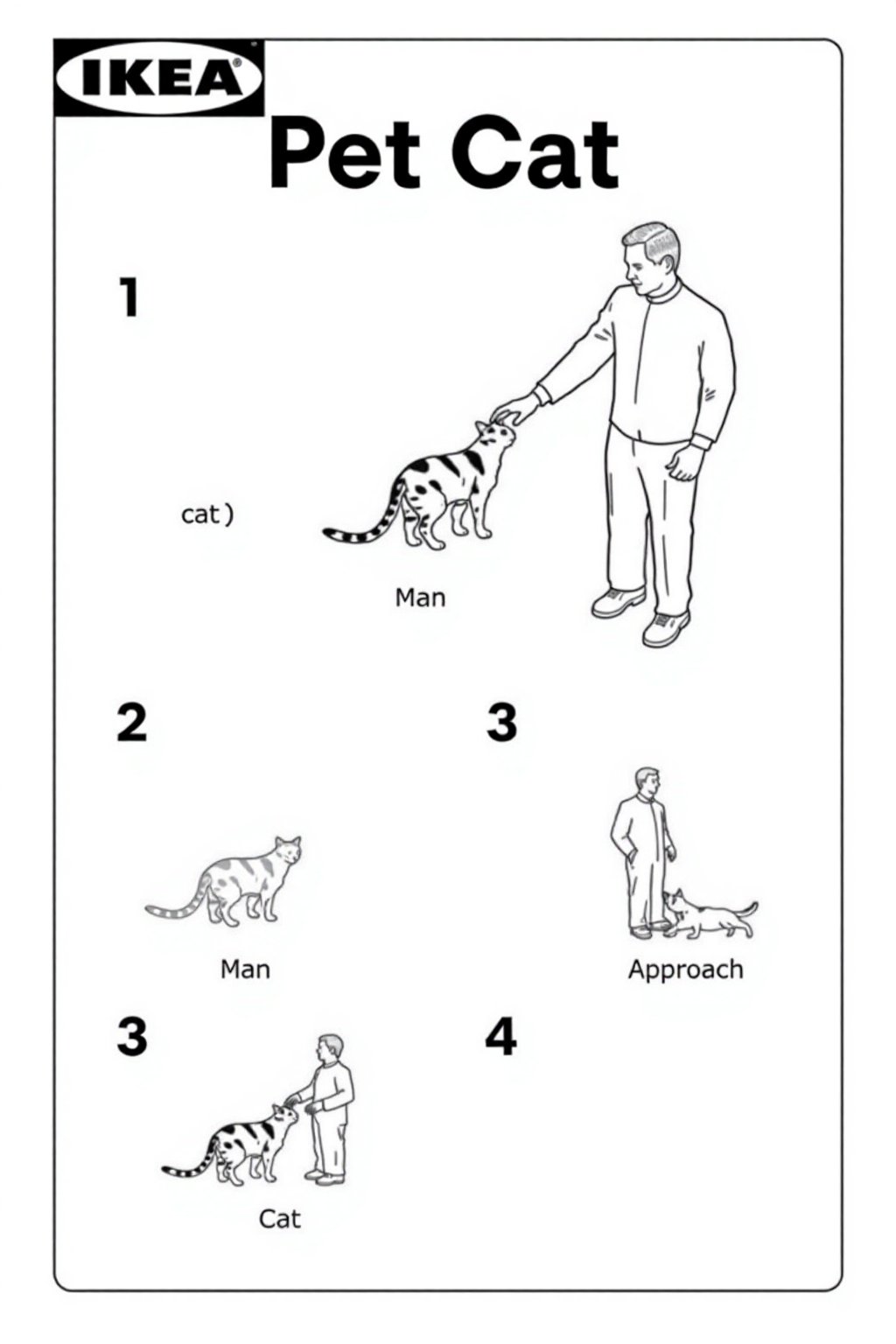 This image is a black-and-white line drawing, styled as a product listing for IKEA, featuring a man and a cat.

Below the man and the cat, there are four numbered steps, each accompanied by a small, detailed illustration. Step 1: A small cat is shown, "cat". Step 2: A small man is depicted, "Man ". Step 3: A small man approaching is shown, "Approach". Step 4: A small man petting the cat is illustrated, "Man pet cat".

The background is plain white, with the IKEA logo and "Pet Cat" in bold, uppercase letters at the top.
