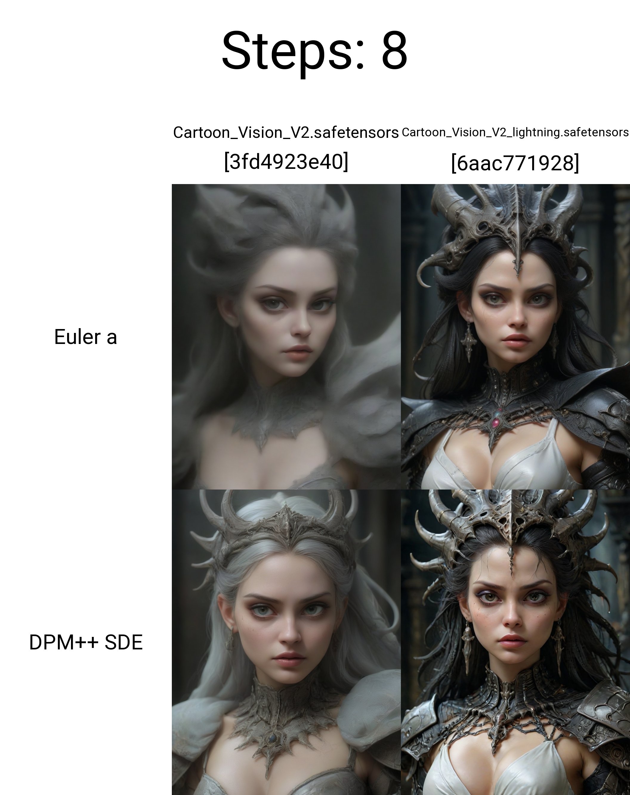 (best quality, 8K, highres, masterpiece), ultra-detailed, (Luis Royo and H.R. Giger-inspired) fantasy portrait. Imagine an ethereal queen with a regal presence, adorned in ancient attire, her skin resembling smooth white ash. Embrace athleticism and attractiveness in her demeanor. The color palette should consist of muted tones to convey powerful emotions. This close-up theme demands intricate details, vibrant brightness, and highly detailed digital art, reminiscent of Julie Bell's artistic touch. Transport the viewer into a realm where magic and sorcery intertwine with Fantasy, Science Fiction, and Mythological elements, resulting in a breathtaking masterpiece. Ensure the final image boasts good quality, sharp focus, and impressive graphics.