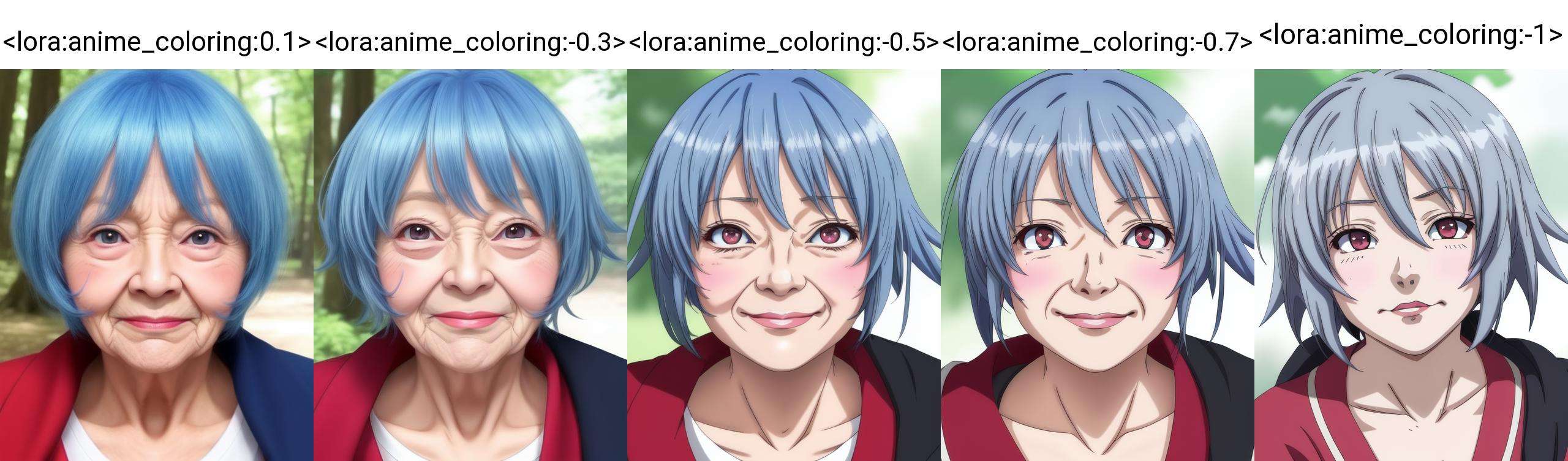 <lora:anime_coloring:0.1>, 1woman, 96 years old, nasolabial folds, Wrinkle, (anime_coloring:1.1), face focus, blue hair, red eyes, long sleeves, forest