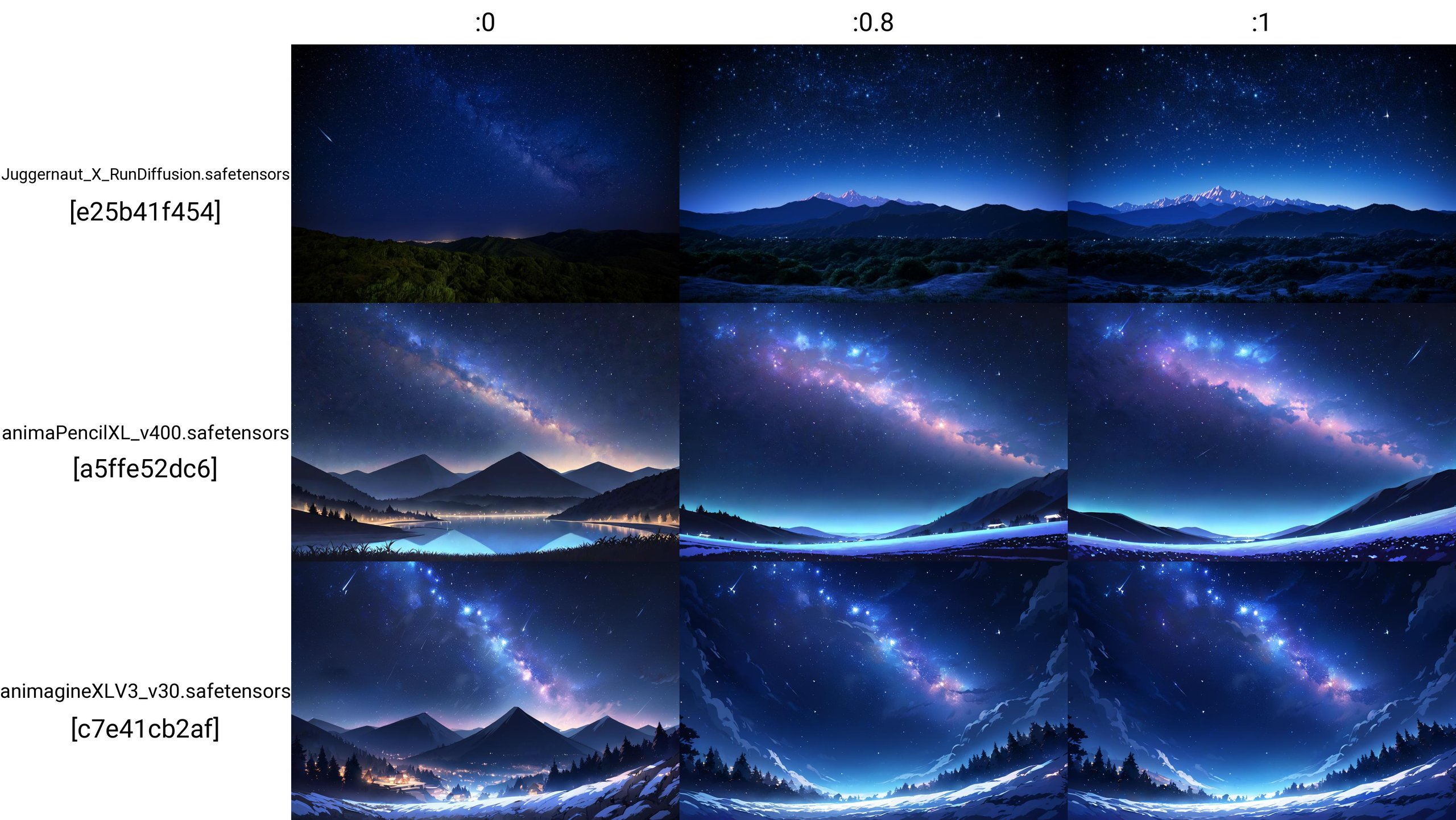 scenery,landscape,starry sky, sky, night,4esthet1c, <lora:AestheticSceneSDXL:0>