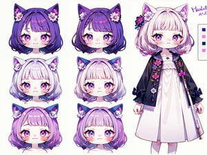 (masterpiece, best quality, high resolution: 1.3), super-resolution image, beautiful hands, perfect anatomy, portrait, human, five fingers, single person, (single person), (only 1 person), (The head is twice as long as the body), cute body shape, standing, (((whole body))), 4-year-old girl, furry, animal, cat, cat girl, white to pink skin, human hands, cat tail , cat ears, innocent, cute, soft, lavender hair, coquettish, lively, jumping, flat bangs, long straight hair, purple pupils, female, ((coat)), pointing at the camera, ((little dress)), White background, FurryCore,nj5furry