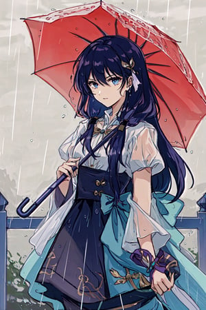 imagine a girl holding a UMBRELLA IN THE RAIN