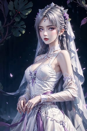 Shape a 20 year old young woman, masterpiece, best quality, official art, very detailed CG unified 8k wallpaper, 1 girl, white hair, purple eyes, angry, frowning

The hair was vintage hairstyle, gorgeous lace veil, wearing a wedding dress, delicate lace, white wedding dress to fit the curve of her body, smoothly extended to the ground, like a dreamlike cloud. The neckline and cuffs of the wedding dress were sparkled with delicate pearls and diamonds, and a plain and noble wedding ring was worn on the hand