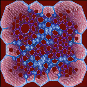 Hexaflake, log _{3}(7), Built by exchanging iteratively each hexagon by a flake of 7 hexagons, Fractal, 
