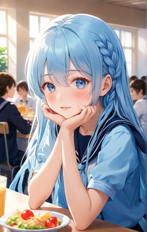 You are a professional illustrator。Please carefully check and draw the illustration according to the following conditions.。High school students enjoying their lunch in a crowded cafeteria、Delicate and beautiful anime face、Clear Eyes、Sailor suit、 light blue Braided long hair beautiful girl、 ,(((( light blue long hair)))),Best Quality,High resolution,
, realistic shadows, anime screencap,,younge ,14yo,