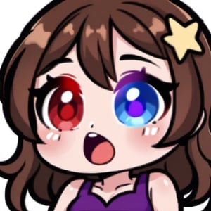 high quality, high resolution, highly detailed face, white background, chibi, 1 girl, alone, cute face, kawaii, sexy, twitch, loli, ((short dark brown hair)), ((heterochromia)), ((blue eyes, red eyes)), ((purple dress with design)), (((star in her eyes))), ((amazed and open her mouth)), :o