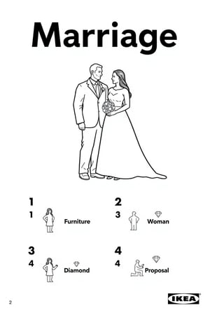 This image is a black-and-white line drawing, styled as a product listing for IKEA, featuring a couple getting married.

Below the couple, there are four numbered steps, each accompanied by a small, detailed illustration. Step 1: Furniture is shown, "Furniture". Step 2: A small woman is depicted, "Woman ". Step 3: A small diamond is shown, "Diamond". Step 4: A small man kneeling, proposing to a small woman is illustrated, "Proposal". 
The background is plain white, with the IKEA logo and "Marriage" in bold, uppercase letters at the top.
