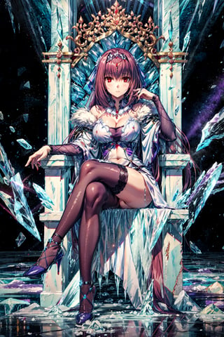 masterpiece,best quality,1girl,mature female,scathach skadi \(fate\),DefaultOutfit,C1,expressionless,sitting,crossed legs,ice throne,palace interior,(ice palace),ice,