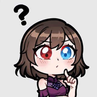 facial_expressions, ((questioning facial expression)) ,high quality, high resolution, highly detailed face, white background, chibi, 1 girl, solo, cute face, kawaii, sexy, twitch, loli, (((sideway))), twitch, ((short dark brown hair)), ((heterochromia)), ((blue eyes, red eyes)), ((purple dress)), ((text box in the background saying a big question mark)), ((black question mark)), :s, white background