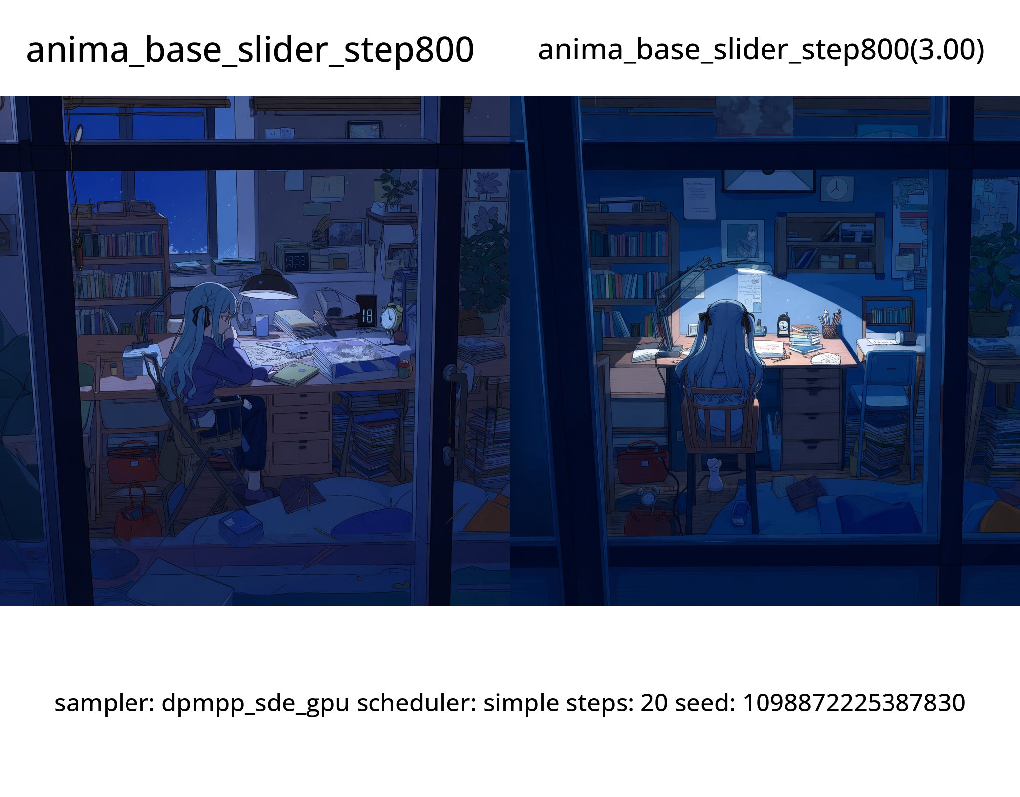AI generated image by Pio on Tensor.Art
