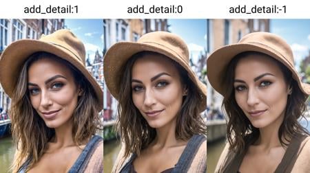 raw closeup of a stunningly beautiful woman,  by the canals of holland,  shops selling gouda cheese by blasphemerboy666 on...