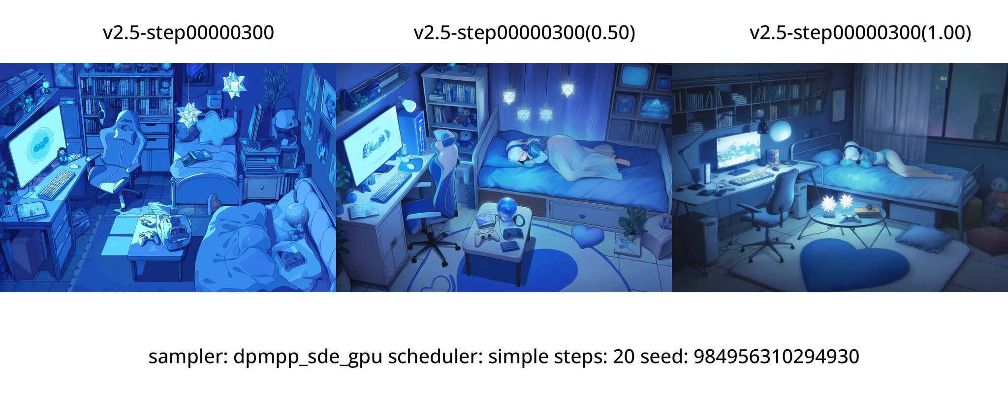 AI generated image by EDICT on Tensor.Art