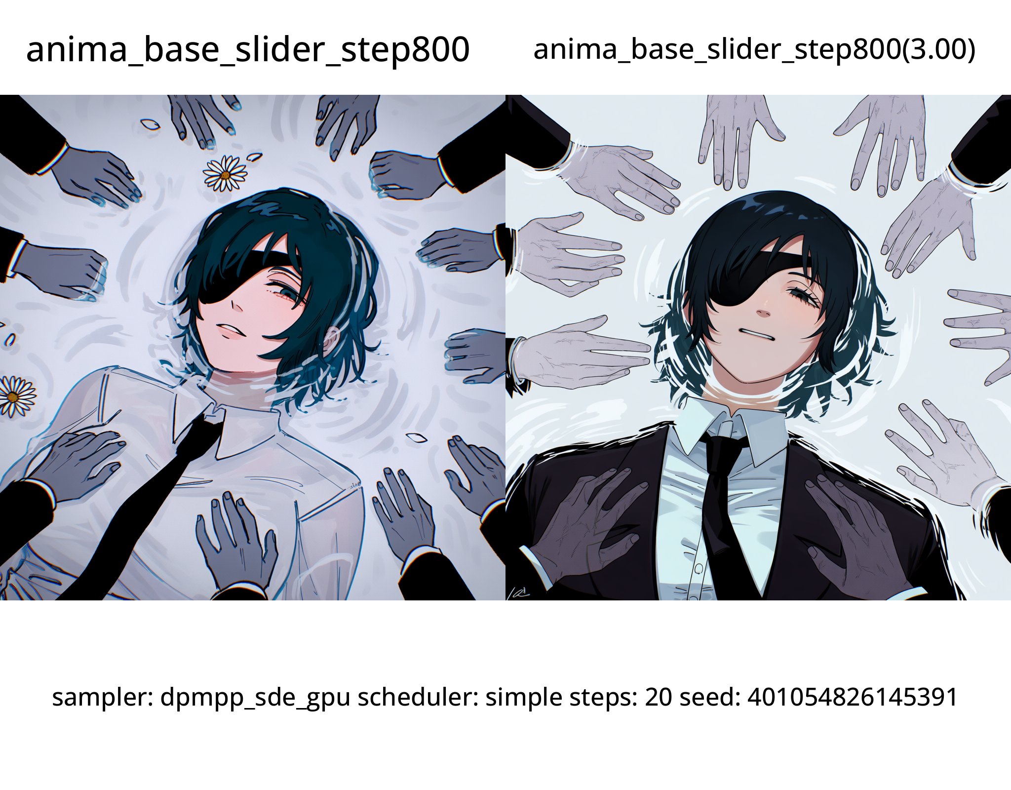 AI generated image by Pio on Tensor.Art