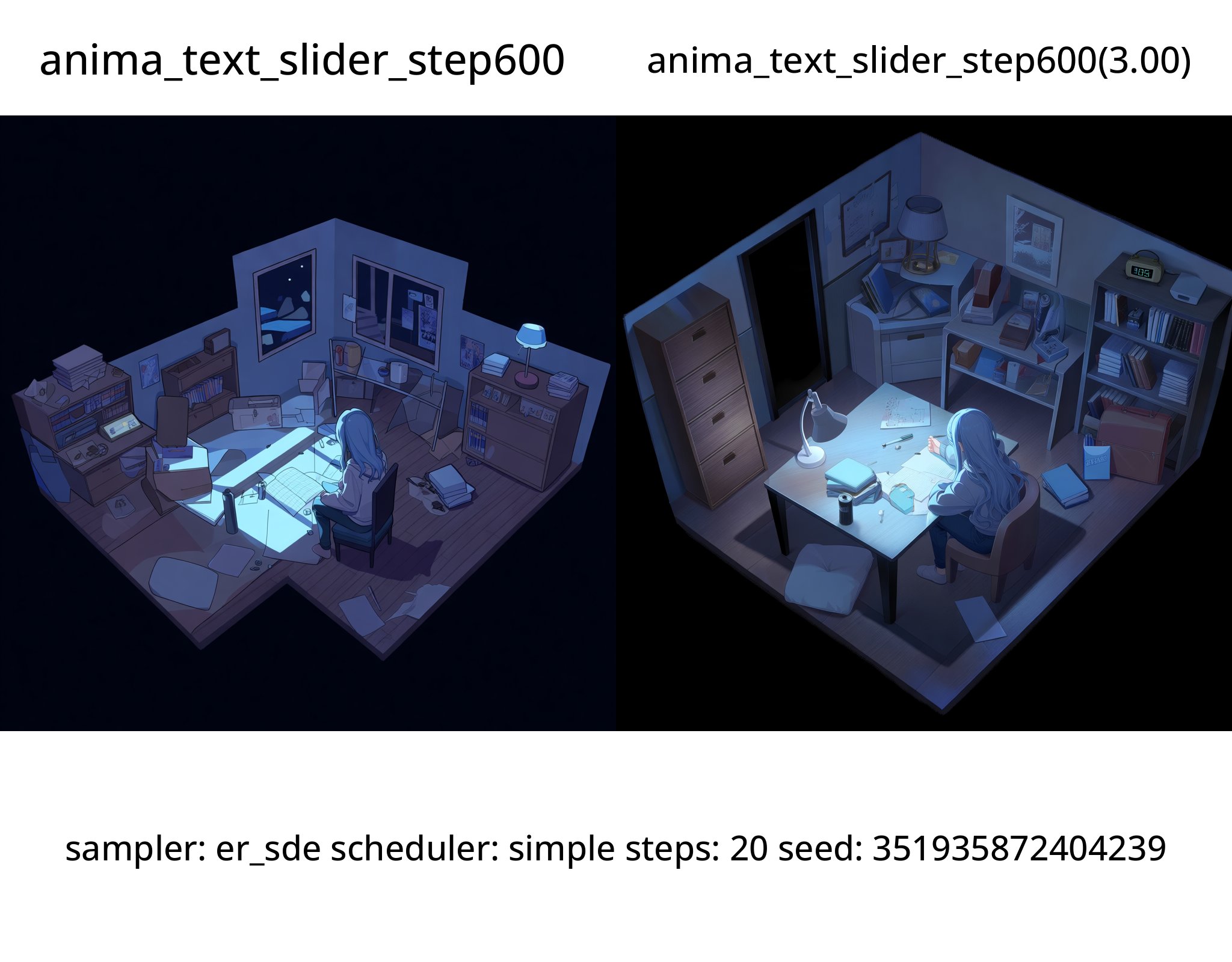 AI generated image by Pio on Tensor.Art