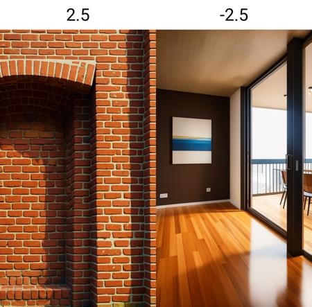 (house:1.1)best quality,masterpiece,highly detailed,ultra-detailed,  ,<lora:neg4all_bdsqlsz_V3.5:-1>   <lora:medieval_last:2.5>, real estate photography style,professional, inviting, well-lit, high-resolution, property-focused, commercial, highly detailed