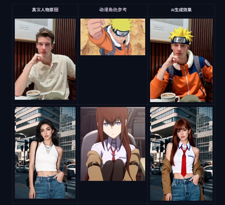 AI generated image by user_878344653663941283 on Tensor.Art