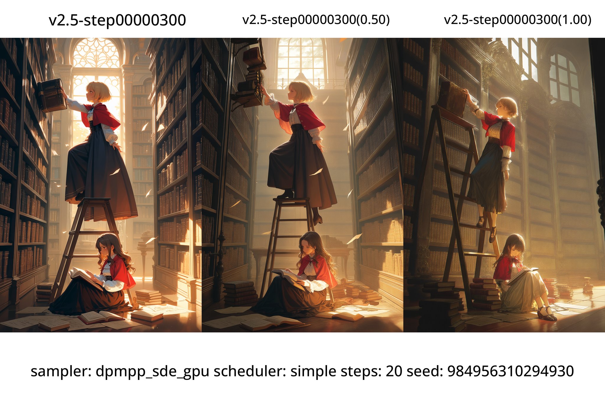 AI generated image by EDICT on Tensor.Art