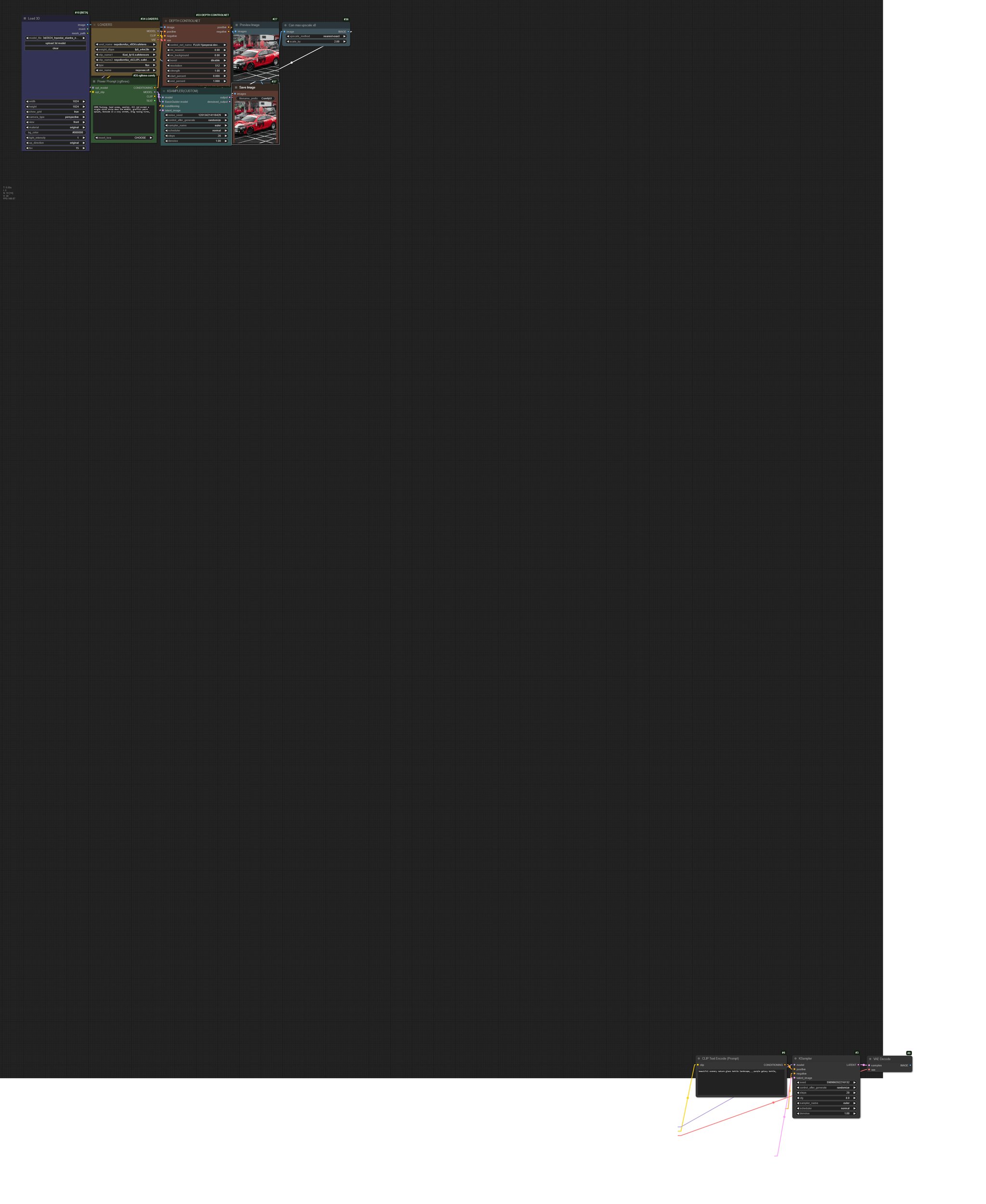 AI generated image by 2thecurve on Tensor.Art