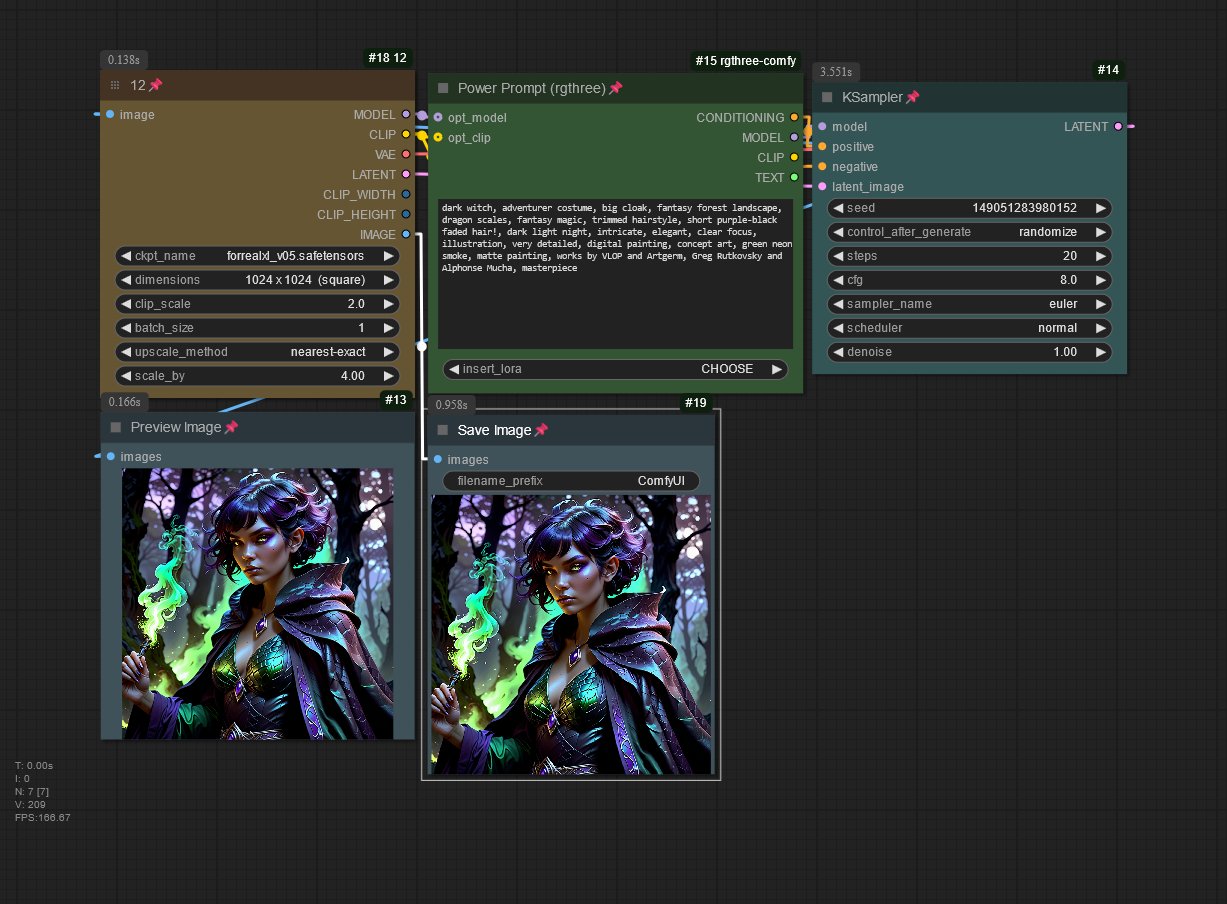 AI generated image by 2thecurve on Tensor.Art