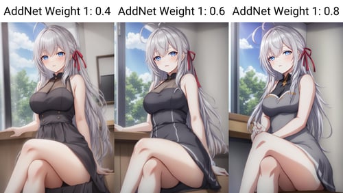 Alisa Mikhailovna Kujou - [Alya Sometimes Hides Her Feelings in Russian] - Unreleased Anime by Sol Eternelle on Tensor.Art