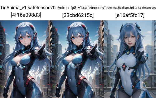 TinAnima_快速生成模型 by 天TIN on Tensor.Art
