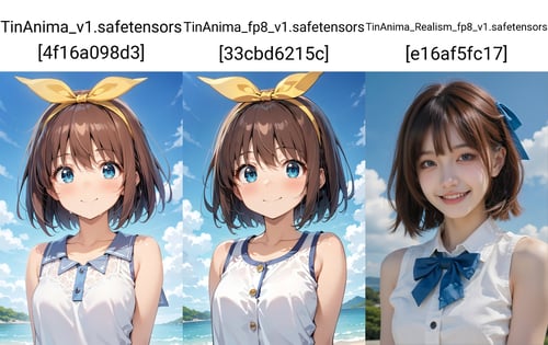 TinAnima_快速生成模型 by 天TIN on Tensor.Art