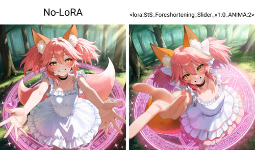 Foreshortening Slider LoRA | ANIMA by Shed_The_Skin on Tensor.Art