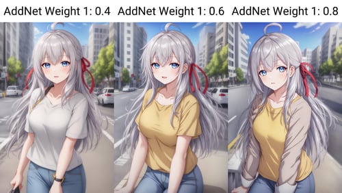 Alisa Mikhailovna Kujou - [Alya Sometimes Hides Her Feelings in Russian] - Unreleased Anime by Sol Eternelle on Tensor.Art