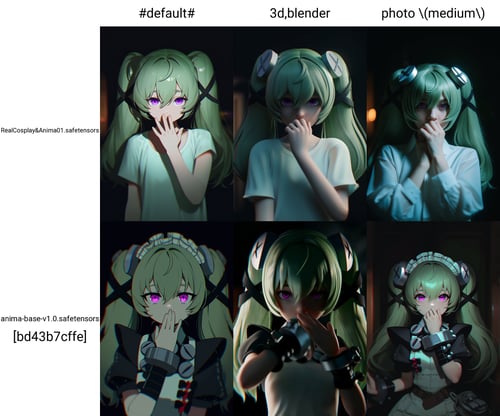 RealCosplay&Anime&3D ALL-IN-ONE AnimaBase by EDICT on Tensor.Art