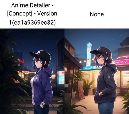 Anime Detailer - [Concept] by Sol Eternelle on Tensor.Art