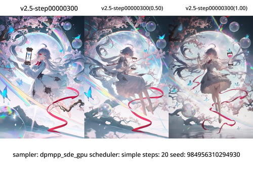 Anima background ehancer by EDICT on Tensor.Art