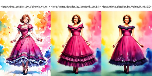 Anima Detailer by Volnovik on Tensor.Art
