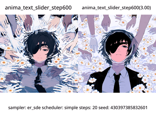 Quality Slider for Anima by Pio on Tensor.Art