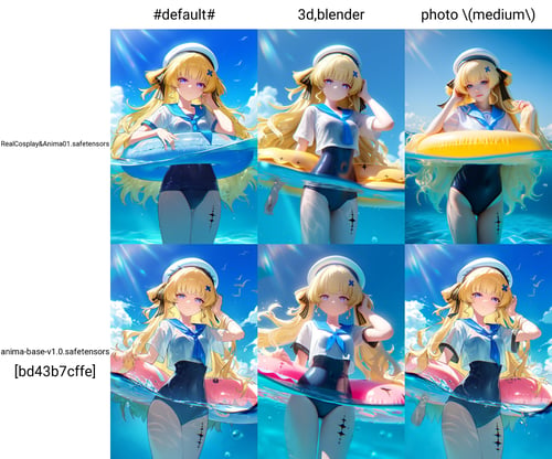 RealCosplay&Anime&3D ALL-IN-ONE AnimaBase by EDICT on Tensor.Art