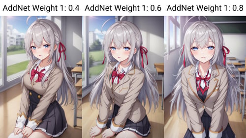 Alisa Mikhailovna Kujou - [Alya Sometimes Hides Her Feelings in Russian] - Unreleased Anime by Sol Eternelle on Tensor.Art