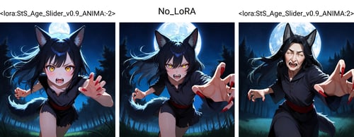 Age Slider LoRA | ANIMA by Shed_The_Skin on Tensor.Art