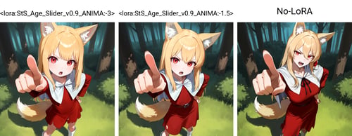 Age Slider LoRA | ANIMA by Shed_The_Skin on Tensor.Art