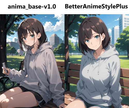 ➕ BAS+ - Better Anime Style Plus | Anima base-v1.0 by poron on Tensor.Art