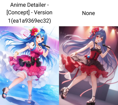 Anime Detailer - [Concept] by Sol Eternelle on Tensor.Art