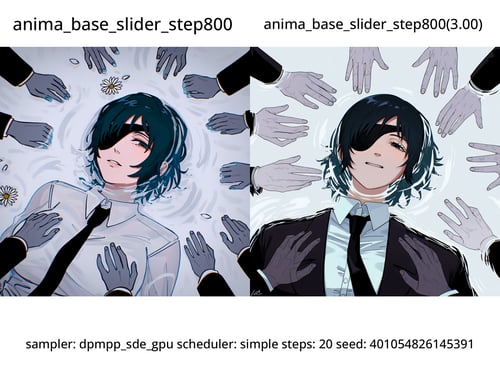 Quality Slider for Anima by Pio on Tensor.Art