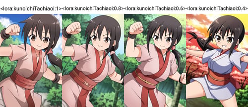 Tachiaoi (Kunoichi Tsubaki No Mune No Uchi) PonyXL by takagichikita on Tensor.Art