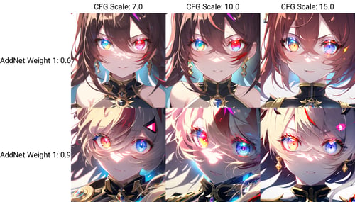 Beautiful Detailed Eyes by Princess Of The Jungle Shiro on Tensor.Art