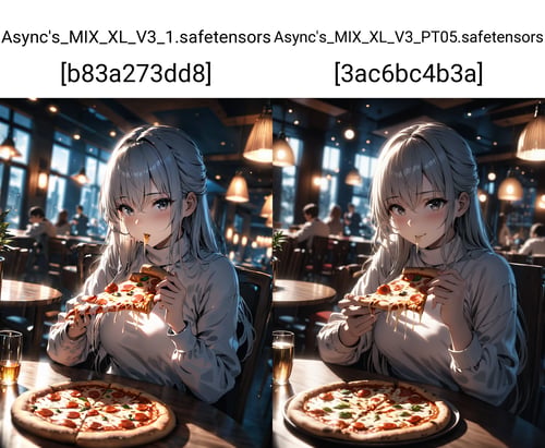 Async's MIX XL by miaomiao on Tensor.Art