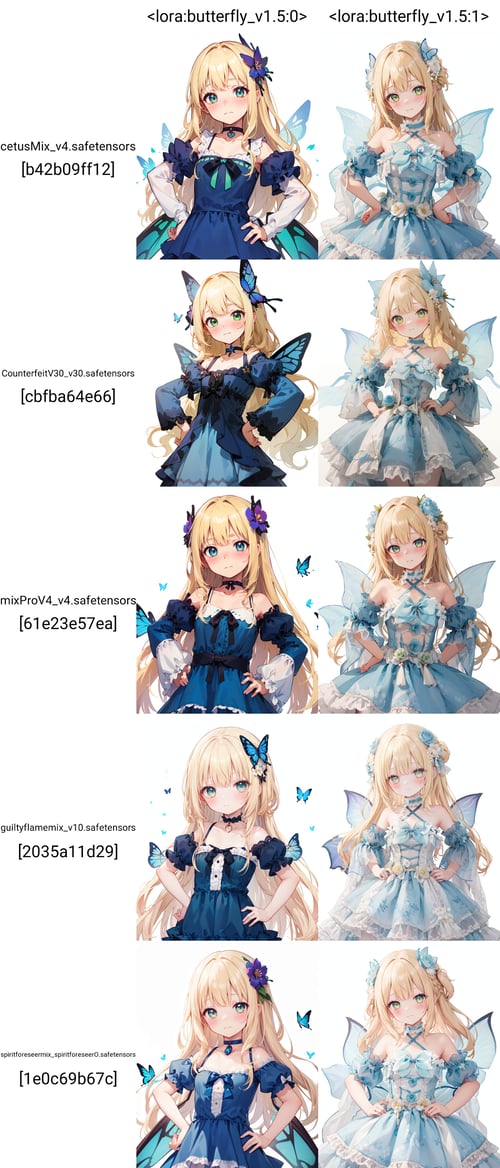 Lolita Butterfly Dress 洛丽塔裙子 | lo裙 - i1998 by Ttan on Tensor.Art