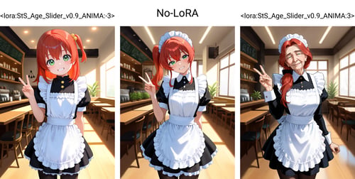 Age Slider LoRA | ANIMA by Shed_The_Skin on Tensor.Art
