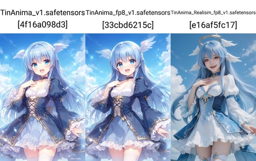 TinAnima_快速生成模型 by 天TIN on Tensor.Art