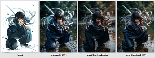 [Qwen Edit 2511] Anything2Real 2601 A by user_878344653663941283 on Tensor.Art