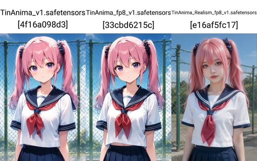 TinAnima_快速生成模型 by 天TIN on Tensor.Art