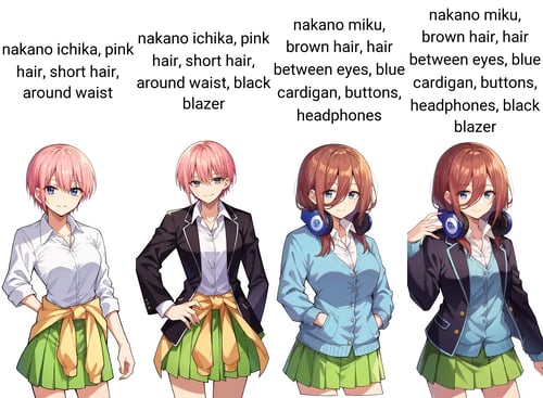 The Quintessential Quintuplets, characters pack by nnk245 on Tensor.Art